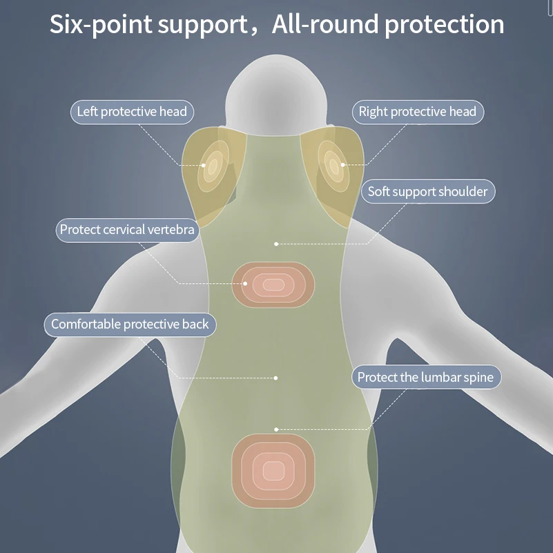 Dukungan Lumbar Mobil Terinteg - Memory Foam Car Neck Pillow Lumbar Support ulasan dan harga